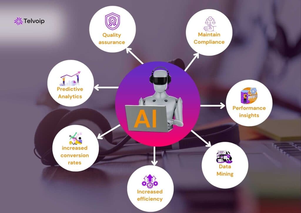Chat Assistant — AI Assistant for Agents (Chat)