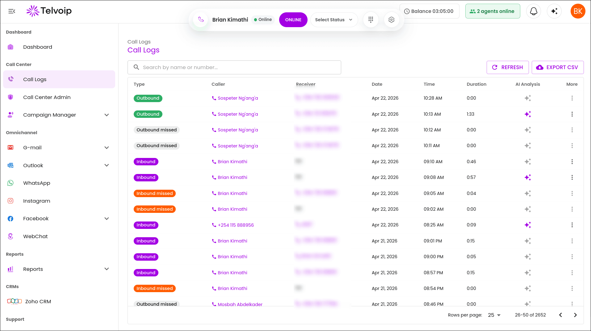 Unified call log timeline for inbound and outbound activity