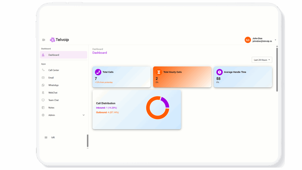 Agent Performance Intelligence